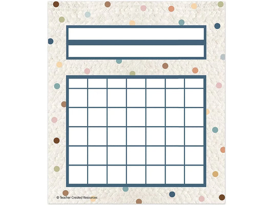 Everyone Is Welcome Mini Incentive Charts - US 3516