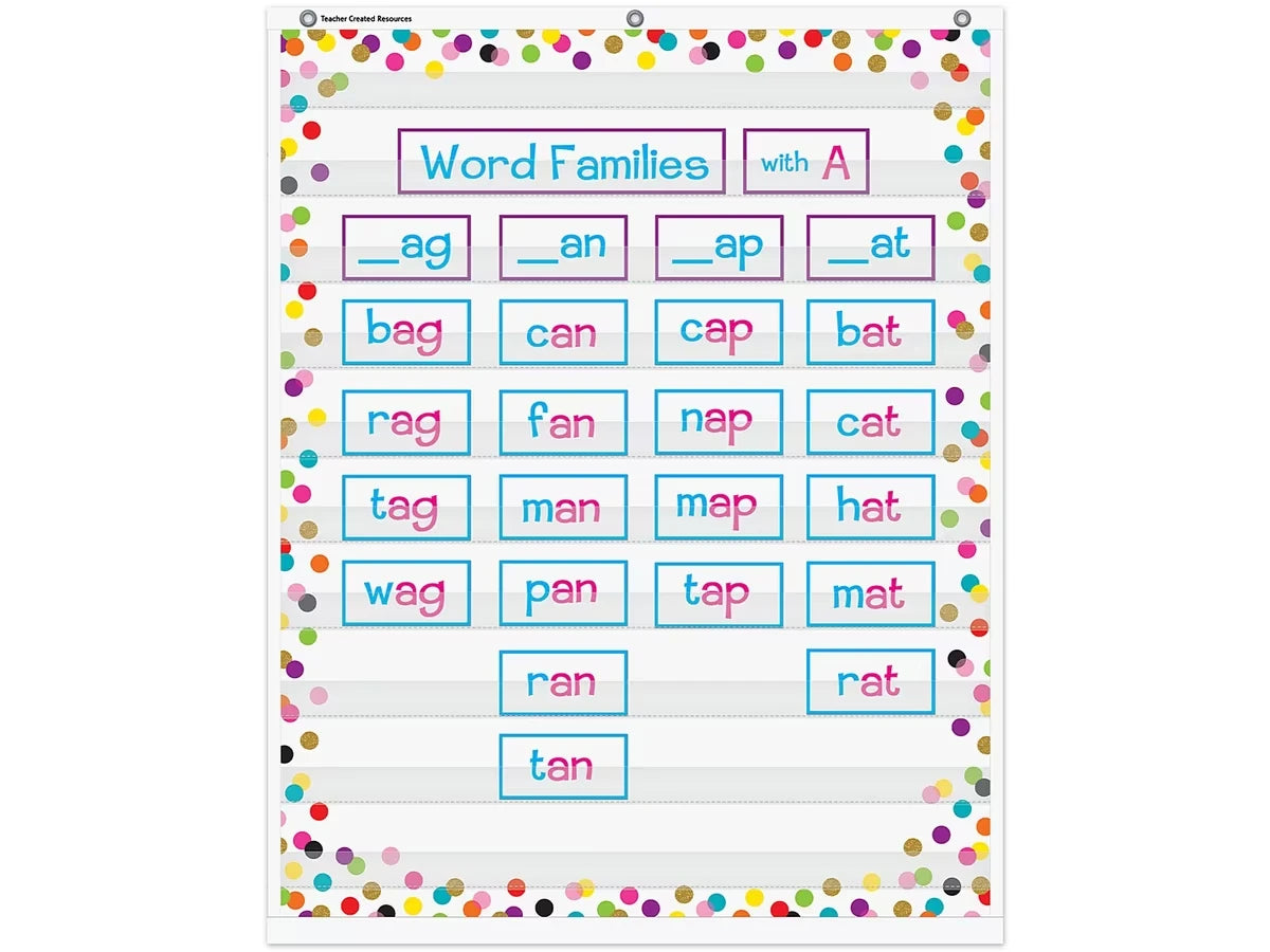 Confetti Pocket Chart - US 9537