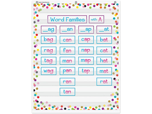 Confetti Pocket Chart - US 9537