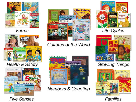 Theme Book Libraries - US 6442